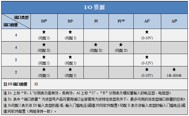 20170309151421_1763.png 20170309151421_1763.png