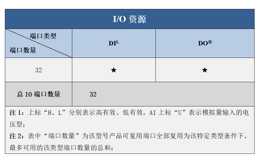 0032A1.png 0032A1.png